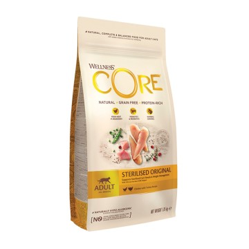 Wellness CORE Sterilized Κοτόπουλο & Γαλοπούλα 1.75kg